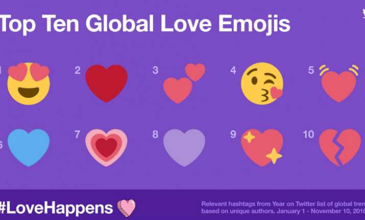 valentine's day celebration, valentine's day emoji