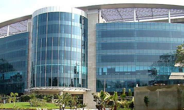 Corporate Offices in India