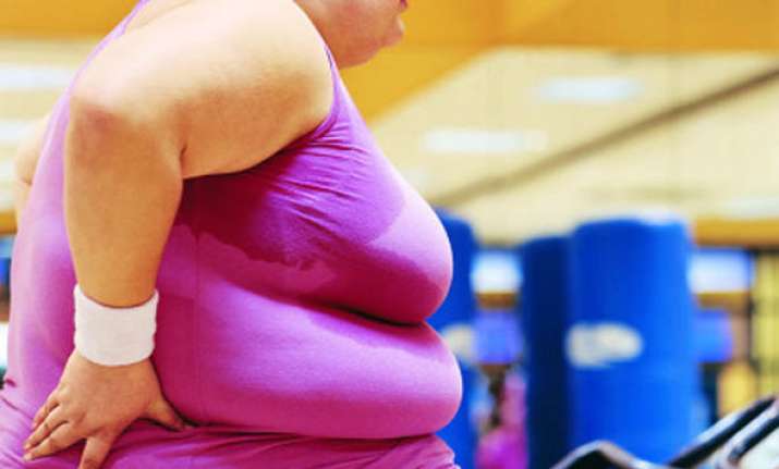 obesity arthritis women