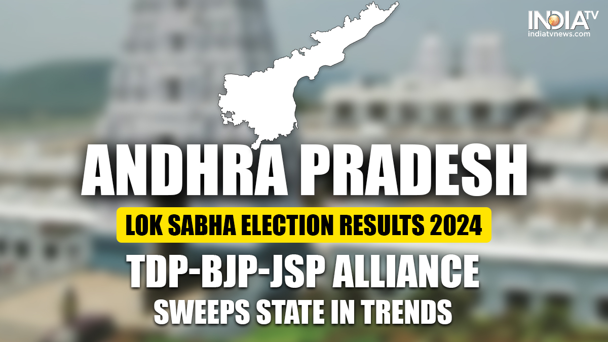 Andhra Pradesh Lok Sabha Election Results Tdp Bjp Jsp Alliance Sweeps