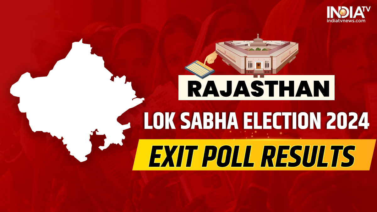 Rajasthan Lok Sabha Election Exit Poll Live Bjp Likely To Lose