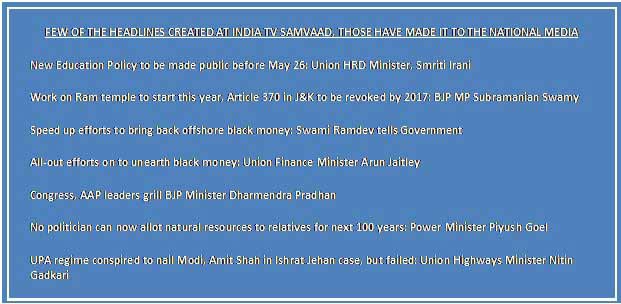 India Tv - Samvaad Headlines India Tv - Samvaad Headlines
