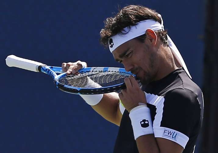 US Open