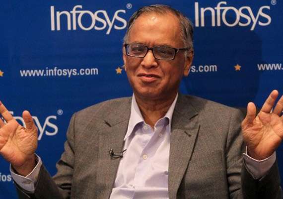 Interesting Facts About Infosys Co Founder Nr Narayana Murthy