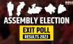Exit polls result 2023