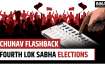 Chunav Flashback, Fourth Lok Sabha Elections, Jan Sangh, Congress