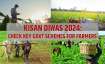 Kisan Diwas 2024: Check key govt schemes for farmers 