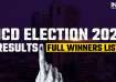 MCD Elections 2022 Results Winners List 