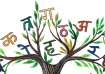 World Hindi Day is also known as Vishwa Hindi Diwas