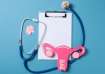 PCOS