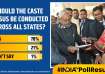 India TV Opinion Poll