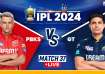 PBKS vs GT IPL 2024