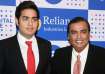 Reliance Industries Ltd