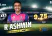 Ravichandran Ashwin at IPL 2025 mega auction