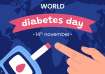 world diabetes day 2024