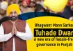 Bhagwant Mann Sarkar Tuhade Dwar