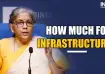 Budget 2025: How much was allocated for Infrastructure in