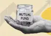 Mutual funds