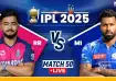 Riyan Parag and Hardik Pandya