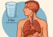 Know happens to your body if you water fast for 3 days