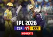 CSK beat KKR by 32 runs.