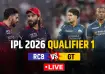 RCB vs GT Live Score