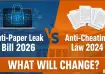 The government tabled the Anti-Paper Leak Bill in the Lok