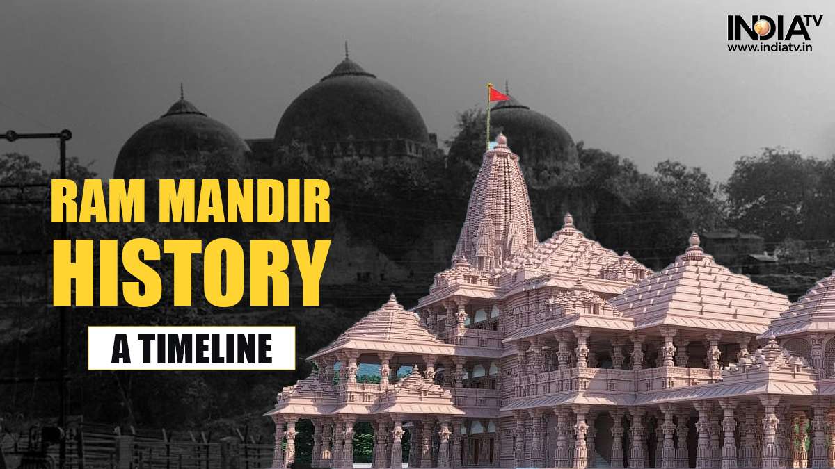 Ram mandir history, Timeline of Ram temple, Babri Masjid, Ram temple pran pratishtha