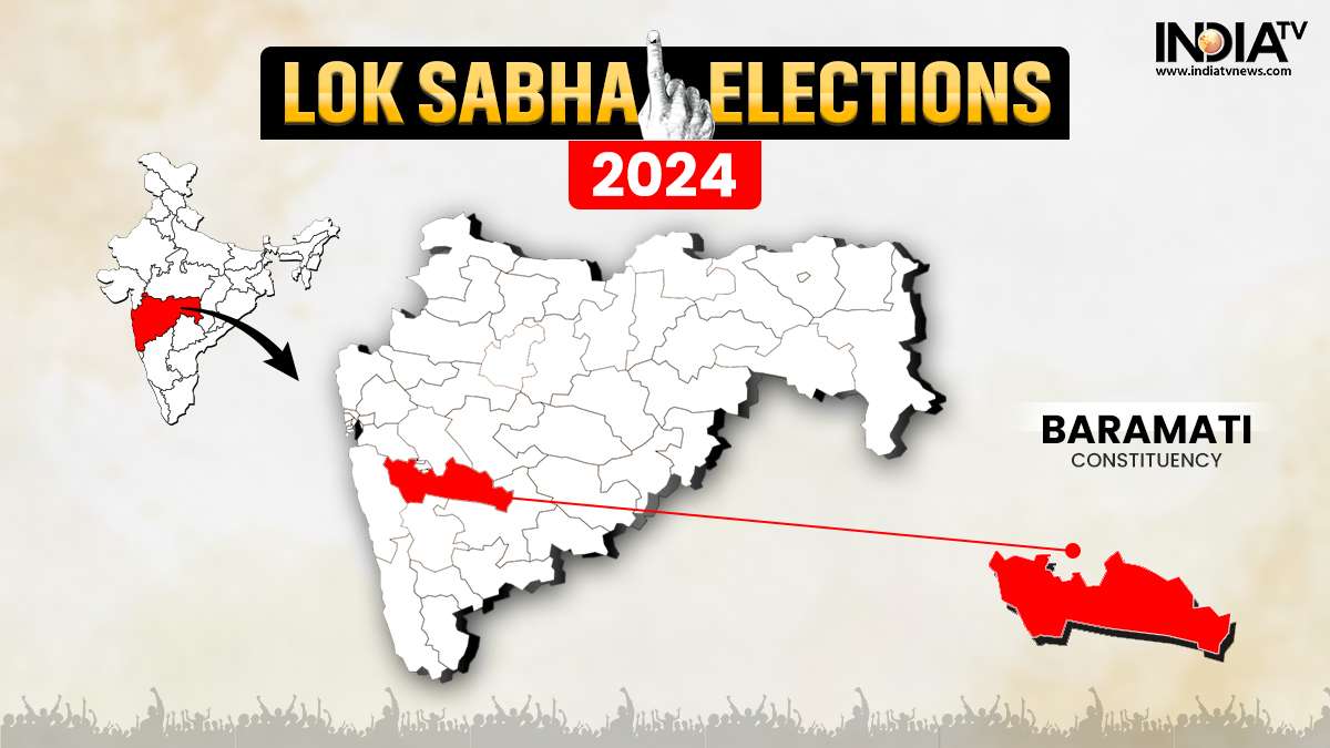 Baramati Lok Sabha Election 2024