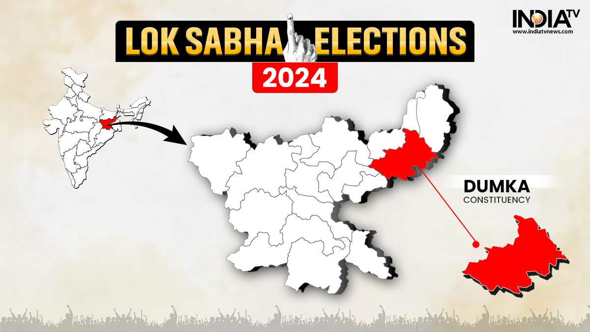 Dumka Lok Sabha Election 2024 Constituency profile, past winners