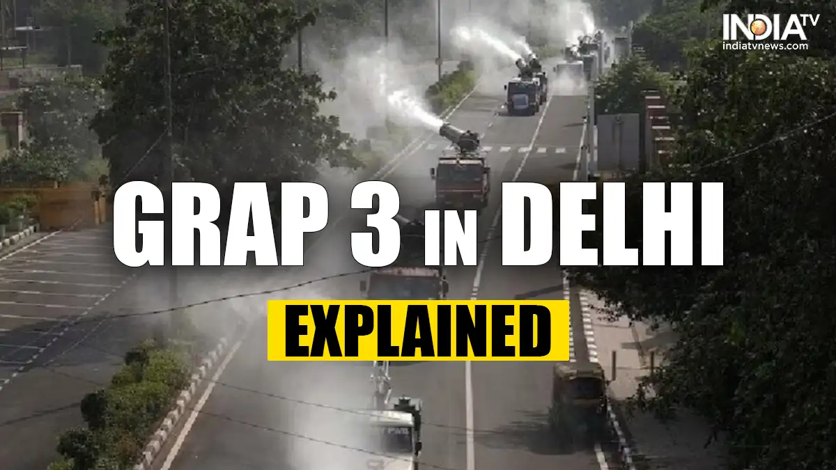 GRAP 3 Pollution in Delhi 