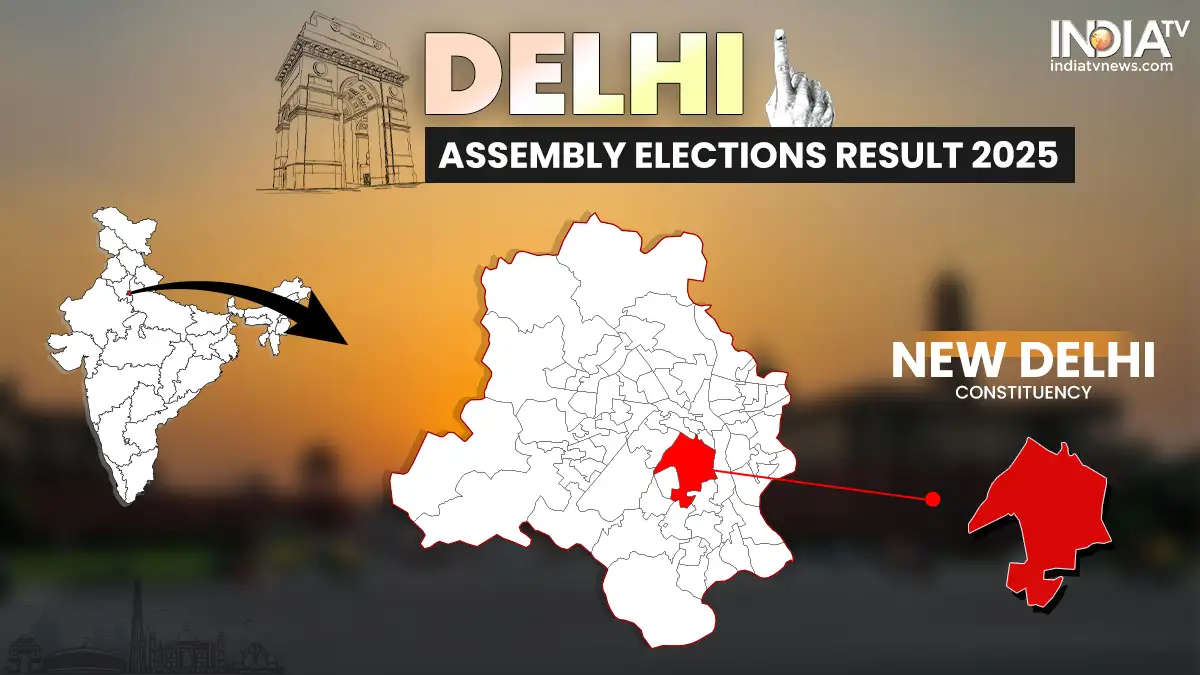 New Delhi Assembly Election Results 2025 Live