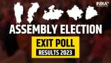 Mizoram Exit Poll Results 2023