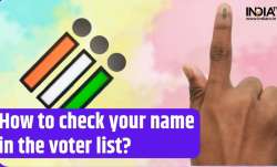 Voter List