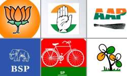 Lok Sabha Elections 2024, Election symbols, BJP, Congress, ECI