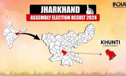 Khunti Assembly Election Results