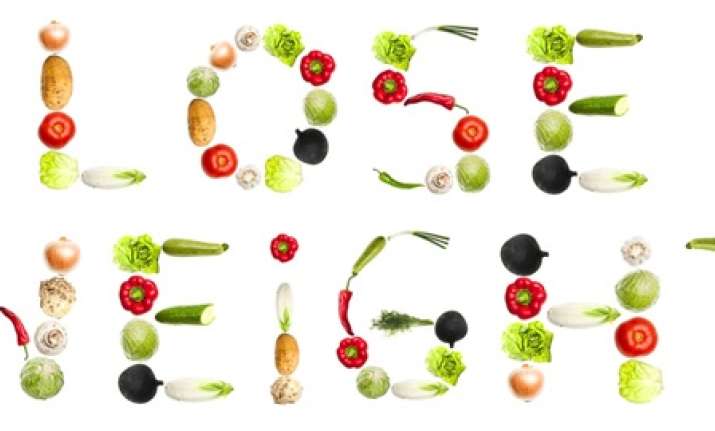 Shape your body