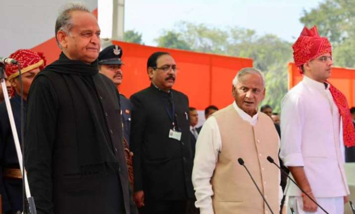 Portfolio allocation in Rajasthan