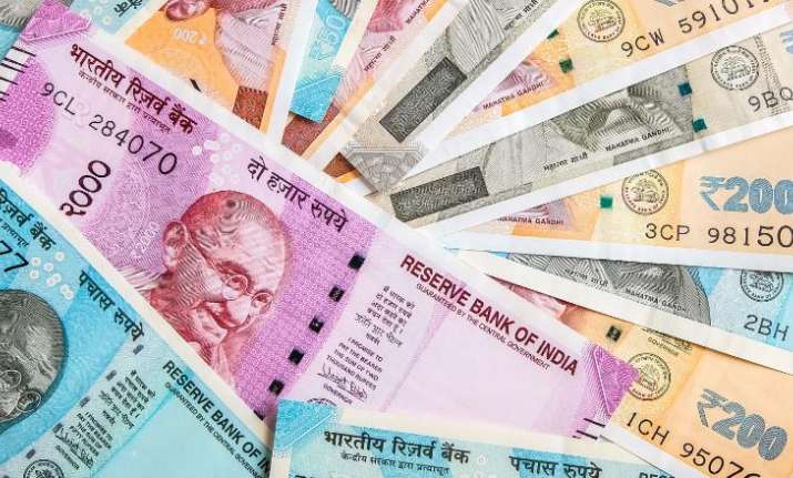 Indian forex reserves in millions
