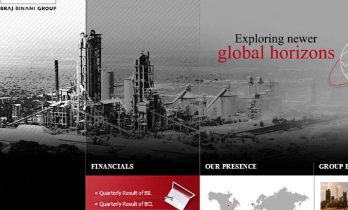 binani industries stock rallies on stake sale reports