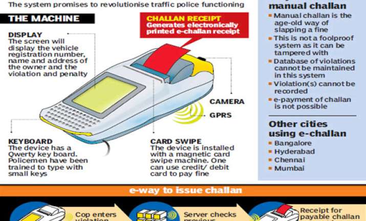 delhi traffic police launches app for commuters