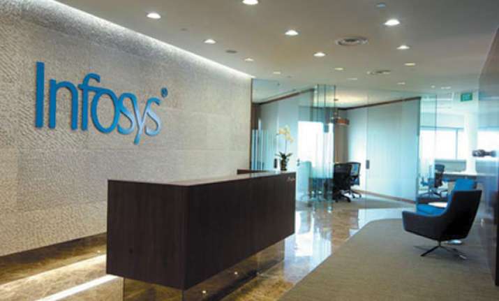 district of columbia extends contract with infosys