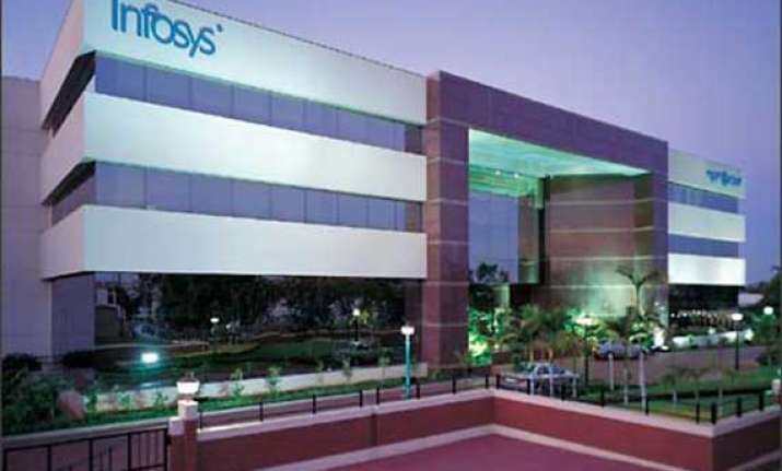 it firms in karnataka to remain exempt from labour laws