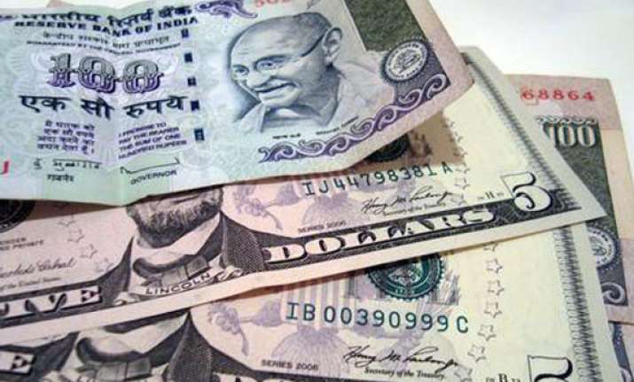 Forex reserve of india 2020