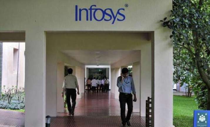 infosys announces 10 million investment in irish start ups