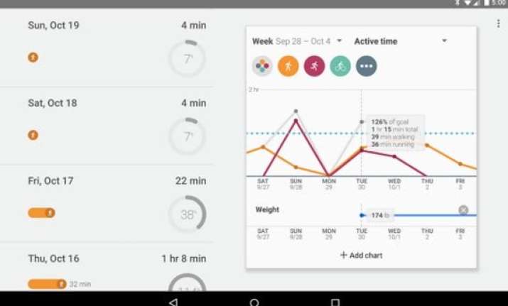 google fit is now available for all android devices