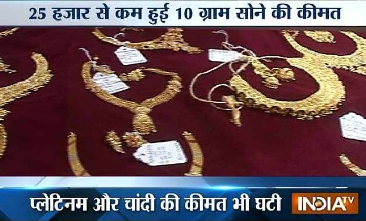 gold crashes below rs 25 000 per 10 grams in futures