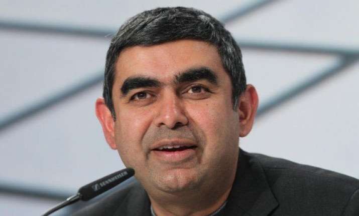 infosys q2 net profit up 28.6 beating estimats