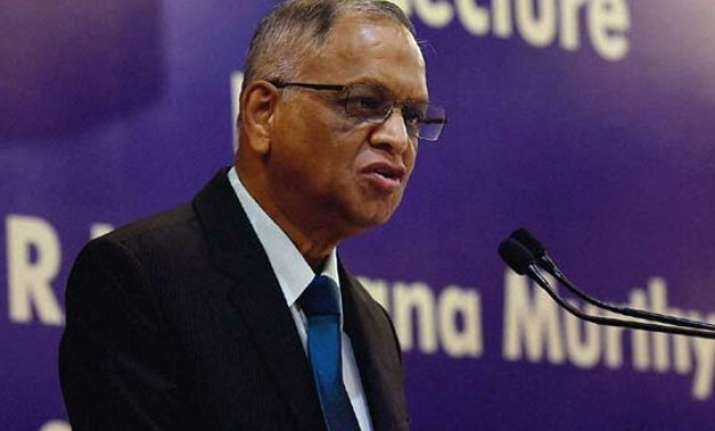 need to discover and invent locally for make in india