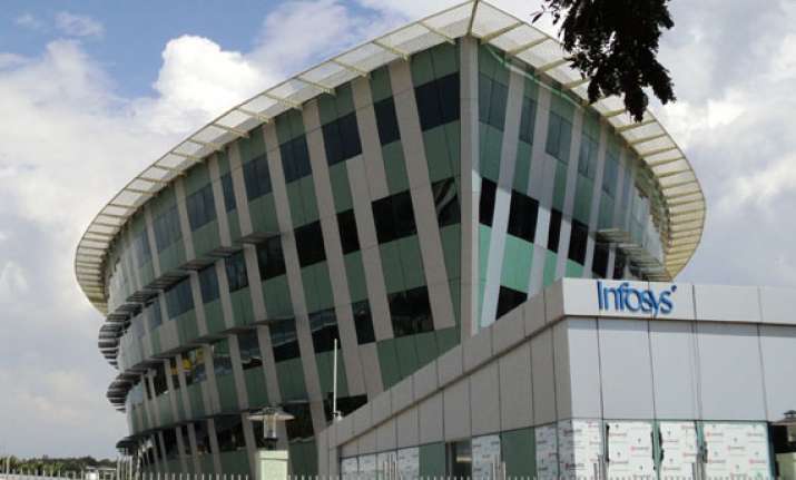 infosys becomes second most influential stock in sensex